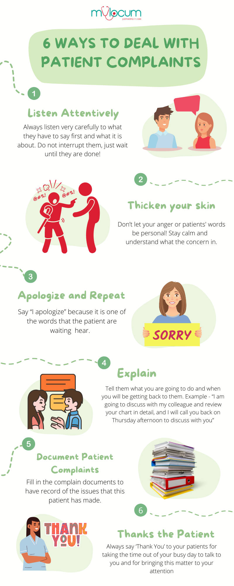 how to handle patient complaints