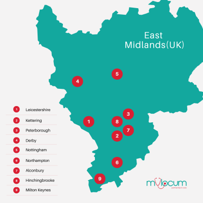 Latest Nursing Job Opportunities in East Midlands